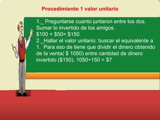 Procedimiento 1 valor unitario
1._ Preguntarse cuanto juntaron entre los dos.
Sumar lo invertido de los amigos.
$100 + $50= $150
2._Hallar el valor unitario: buscar el equivalente a
1. Para eso de tiene que dividir el dinero obtenido
de la venta( $ 1050) entre cantidad de dinero
invertido ($150). 1050÷150 = $7

 