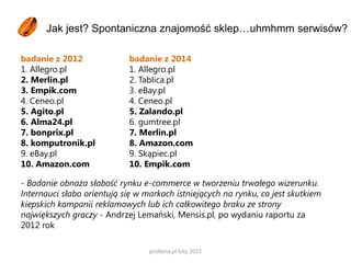 Obsługa Diet Box
Profeina od marca 2014 roku odpowiada za
relacje z mediami oraz tzw. liderami opinii
oraz dba
o publikacje dla marki DietBox.pl – cateringu
dietetycznego dostępnego
w Warszawie i okolicach.
Wyzwaniem w komunikacji dla tego Klienta
od początku była przede wszystkim duża
liczba konkurencyjnych podmiotów o
bardzo zbliżonej ofercie. Od początku
marka i jej twórcy, w szczególności Krzysztof
Wojdat, byli więc pozycjonowani na
ekspertów od zdrowego odżywiania
i diet.
Zakres obsługi:
• przygotowanie opisów na przebudowaną
stronę www, ulotek oraz copywriting na
potrzeby newsletterów
• stała obsługa PR
• tworzenie i dystrybucja materiałów
prasowych
• prowadzenie fanpage’a
• pozyskiwanie ambasadorów marki –
znanych osób – do testów posiłków od
DietBox
 