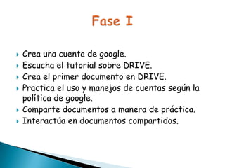 







Crea una cuenta de google.
Escucha el tutorial sobre DRIVE.
Crea el primer documento en DRIVE.
Practica el uso y manejos de cuentas según la
política de google.
Comparte documentos a manera de práctica.
Interactúa en documentos compartidos.

 