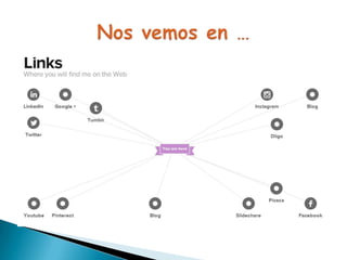 Planificación virtual de la clase de ELE