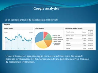 Google Analytics


Es un servicio gratuito de estadísticas de sitios web.




Ofrece información agrupada según los intereses de tres tipos distintos de
personas involucradas en el funcionamiento de una página: ejecutivos, técnicos
de marketing y webmasters.
 