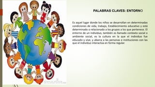 PALABRAS CLAVES: ENTORNO
Es aquel lugar donde los niños se desarrollan en determinadas
condiciones de vida, trabajo, Establecimiento educativo y está
determinado o relacionado a los grupos a los que pertenece. El
entorno de un individuo, también es llamado contexto social o
ambiente social, es la cultura en la que el individuo fue
educado y vive, y abarca a las personas e instituciones con las
que el individuo interactúa en forma regular.
 