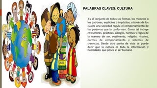 PALABRAS CLAVES: CULTURA
Es el conjunto de todas las formas, los modelos o
los patrones, explícitos o implícitos, a través de los
cuales una sociedad regula el comportamiento de
las personas que la conforman. Como tal incluye
costumbres, prácticas, códigos, normas y reglas de
la manera de ser, vestimenta, religión, rituales,
normas de comportamiento y sistemas de
creencias. Desde otro punto de vista se puede
decir que la cultura es toda la información y
habilidades que posee el ser humano
 