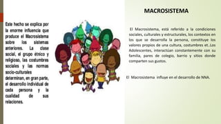 El Macrosistema, está referido a la condiciones
sociales, culturales y estructurales, los contextos en
los que se desarrolla la persona, constituye los
valores propios de una cultura, costumbres et..Los
Adolescentes, interactúan constantemente con su
familia, pares de colegio, barrio y sitios donde
comparten sus gustos.
El Macrosistema influye en el desarrollo de NNA.
MACROSISTEMA
 