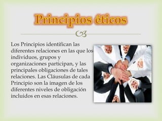  
Los Principios identifican las 
diferentes relaciones en las que los 
individuos, grupos y 
organizaciones participan, y las 
principales obligaciones de tales 
relaciones. Las Cláusulas de cada 
Principio son la imagen de los 
diferentes niveles de obligación 
incluidos en esas relaciones. 
 