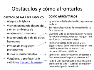 Obstáculos y cómo afrontarlos
OBSTACULOS PARA SER CATOLICO
• Ataque a la Iglesia
• Vivir en un mundo descreído
y en un ambiente de
relajamiento mundano
• Incoherencia de vida de otros
hermanos
• Presión de las iglesias
protestantes
• Burlas y señalamientos
• Vergüenza a profesar la fe
católica – (respeto humano)
COMO AFRONTARLOS
• Ignorarlos – Defenderla – No dejarse caer
en la fe
• Ser luz profesando tu fe y enseñando tu
fe a los otros
• Vivir una vida de coherencia con nuestra
fe – Buen ejemplo, Orar por los que - de
esa forma- traicionan a Jesús
• Formarse acerca de la Iglesia y las
Sag.Escritura, permanecer firmes en la fe
católica, consultar las dudas con
personas idóneas católicas.
• Ignorarlos- contrarrestarlos-ofrecerlos a
Dios en reparación por las ofensas a El.
• Pedir a Dios la gracia de la Valentía en la
profesión de la fe – sustituir el orgullo y
la soberbia por la humildad.
 