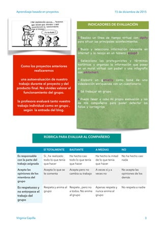Aprendizaje basado en proyectos 15 de diciembre de 2015
SÍ TOTALMENTE BASTANTE A MEDIAS NO
Es responsable
con la parte del...