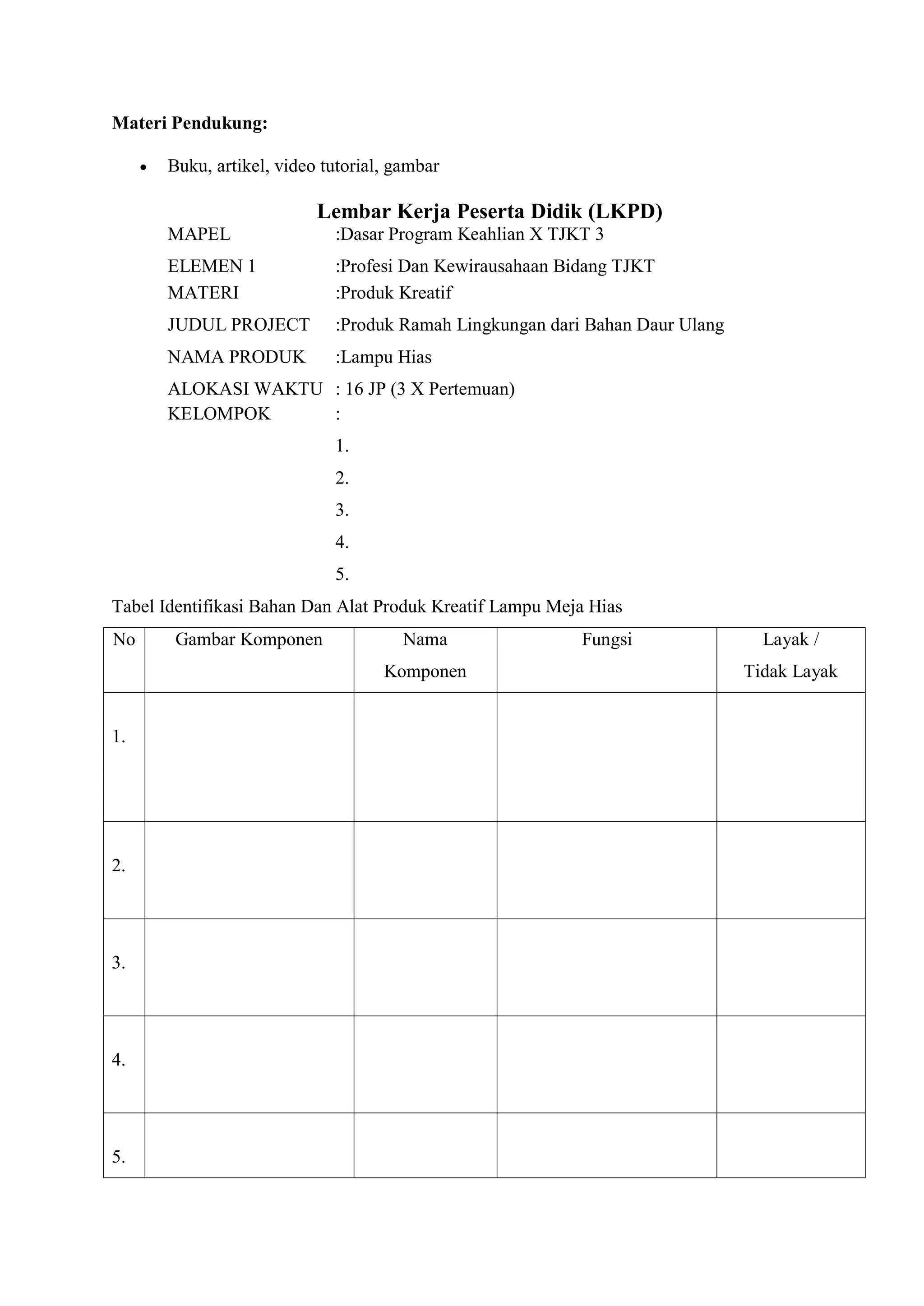 Mapel Profesi Profesi Dan Kewirausahaan Bidang TJKT.pdf