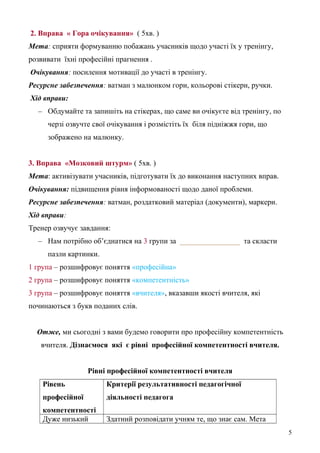 2. Вправа « Гора очікування» ( 5хв. )
Мета: сприяти формуванню побажань учасників щодо участі їх у тренінгу,
розвивати їхні професійні прагнення .
Очікування: посилення мотивації до участі в тренінгу.
Ресурсне забезпечення: ватман з малюнком гори, кольорові стікери, ручки.
Хід вправи:
– Обдумайте та запишіть на стікерах, що саме ви очікуєте від тренінгу, по
черзі озвучте свої очікування і розмістіть їх біля підніжжя гори, що
зображено на малюнку.
3. Вправа «Мозковий штурм» ( 5хв. )
Мета: активізувати учасників, підготувати їх до виконання наступних вправ.
Очікування: підвищення рівня інформованості щодо даної проблеми.
Ресурсне забезпечення: ватман, роздатковий матеріал (документи), маркери.
Хід вправи:
Тренер озвучує завдання:
– Нам потрібно об’єднатися на 3 групи за ________________ та скласти
пазли картинки.
1 група – розшифровує поняття «професійна»
2 група – розшифровує поняття «компетентність»
3 група – розшифровує поняття «вчителя», вказавши якості вчителя, які
починаються з букв поданих слів.
Отже, ми сьогодні з вами будемо говорити про професійну компетентність
вчителя. Дізнаємося які є рівні професійної компетентності вчителя.
Рівні професійної компетентності вчителя
Рівень
професійної
компетентності
Критерії результативності педагогічної
діяльності педагога
Дуже низький Здатний розповідати учням те, що знає сам. Мета
5
 