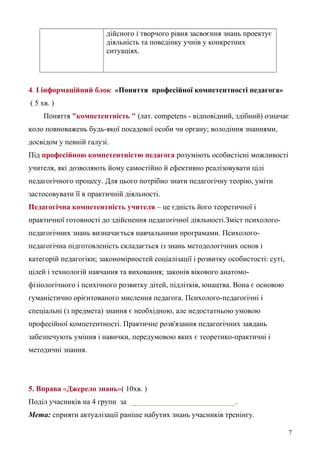 дійсного і творчого рівня засвоєння знань проектує
діяльність та поведінку учнів у конкретних
ситуаціях.
4. І інформаційний блок «Поняття професійної компетентності педагога»
( 5 хв. )
Поняття "компетентність " (лат. competens - відповідний, здібний) означає
коло повноважень будь-якої посадової особи чи органу; володіння знаннями,
досвідом у певній галузі.
Під професійною компетентністю педагога розуміють особистісні можливості
учителя, які дозволяють йому самостійно й ефективно реалізовувати цілі
педагогічного процесу. Для цього потрібно знати педагогічну теорію, уміти
застосовувати її в практичній діяльності.
Педагогічна компетентність учителя – це єдність його теоретичної і
практичної готовності до здійснення педагогічної діяльності.Зміст психолого-
педагогічних знань визначається навчальними програмами. Психолого-
педагогічна підготовленість складається із знань методологічних основ і
категорій педагогіки; закономірностей соціалізації і розвитку особистості: суті,
цілей і технологій навчання та виховання; законів вікового анатомо-
фізіологічного і психічного розвитку дітей, підлітків, юнацтва. Вона є основою
гуманістично орієнтованого мислення педагога. Психолого-педагогічні і
спеціальні (з предмета) знання є необхідною, але недостатньою умовою
професійної компетентності. Практичне розв'язання педагогічних завдань
забезпечують уміння і навички, передумовою яких є теоретико-практичні і
методичні знання.
5. Вправа «Джерело знань»( 10хв. )
Поділ учасників на 4 групи за ____________________________.
Мета: сприяти актуалізації раніше набутих знань учасників тренінгу.
7
 