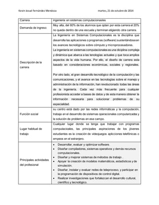 Kevin Josué Fernández Mendoza martes, 21 de octubre de 2014 
Carrera ingenieria en sistemas computacionasles 
Demanda de ingreso 
Muy alta, del 60% de los alumnos que optan por esta carrera el 20% 
no queda dentro de una escuela y terminan eligiendo otra carrera. 
Descripción de la 
carrera 
La Ingeniería en Sistemas Computacionales es la disciplina que 
desarrolla las aplicaciones o programas (software) sustentándose en 
los avances tecnológicos sobre cómputo y microprocesadores. 
La ingeniería en sistemas computacionales es una diciplina compleja 
y dinámica que abarca a las tenologías actuales y que toca amplios 
aspectos de la vida humana. Por ello, el diseño de carrera esta 
basado en consideraciones económicas, sociales y regionales. 
Por otro lado, el gran desarrollo tecnológico de la computación y las 
comunicaciones, y el avance en las tecnologías sobre el manejo y 
administración de la información, han revolucionado todas las áreas 
de la ingeniería. Cada vez más frecuente para cualquier 
profesionista acceder a bases de datos y de esta manera obtener la 
información necesaria para solucionar problemas de su 
especialidad. 
Función social 
su centro está dado por las redes informáticas y la computación, 
trabaja en el desarrollo de sistemas operacionales computarizados y 
la solución de problemas en ese campo. 
Lugar habitual de 
trabajo 
Cualquier lugar donde se tenga que trabajar con programas 
computacioales, las principales aspiraciones de los jóvenes 
estudiantes es la creación de videojuegos aplicciones telefónicas o 
empeos en el extranjero. 
Principales actividades 
del profesional 
 Desarrollar, evaluar y optimizar software. 
 Diseñar compiladores, sistemas operativos y demás recursos 
computacionales. 
 Diseñar y mejorar sistemas de métodos de trabajo . 
 Apoyar la creación de modelos matemáticos, estadísticos y de 
simulación. 
 Diseñar, instalar y evaluar redes de teleproceso, y participar en 
la programación de dispositivos de control digital. 
 Realizar investigaciones que fortalezcan el desarrollo cultural, 
científico y tecnológico. 
 