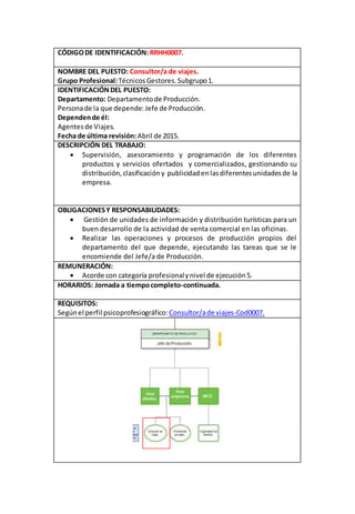 Profesiogramas tarea 5.1 | DOCX