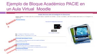 Ejemplo de Bloque Académico PACIE en
un Aula Virtual Moodle
 