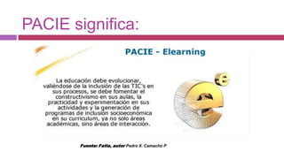 PACIE significa:




       Fuente: Fatla, autor Pedro X. Camacho P
 
