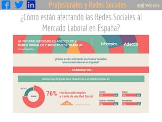 ¿Cómo están afectando las Redes Sociales al
Mercado Laboral en España?
69	
  
 