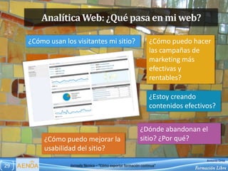 Analítica Web: ¿Qué pasa en mi web?

       ¿Cómo usan los visitantes mi sitio?                         ¿Cómo puedo hacer
...