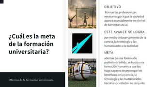 ¿Cuál es la meta
de la formación
universitaria?
Formar los profesionistas
necesarios para que la sociedad
avance especialmente en el nivel
de bienestar social.
OBJETIVO
por medio del acercamiento de la
ciencia, la tecnología y las
humanidades a la sociedad
ESTE AVANCE SE LOGRA
además de una formación
profesional sólida, se busca una
formación humanista que los
haga capaces de prolongar los
beneficios de la ciencia, la
tecnología y las humanidades
hacia la sociedad en su conjunto.
META
Objetivo de la formación universitaria
 