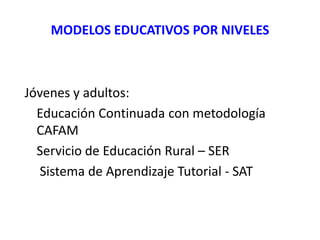 MODELOS EDUCATIVOS POR NIVELES



Jóvenes y adultos:
  Educación Continuada con metodología
  CAFAM
  Servicio de Educació...