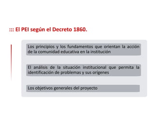 ::: El PEI según el Decreto 1860.

       Los principios y los fundamentos que orientan la acción
       de la comunidad e...