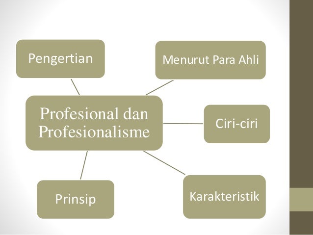 Profesionalisme Guru