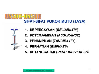 11
1. KEPERCAYAAN (RELIABILITY)
2. KETERJAMINAN (ASSURANCE)
3. PENAMPILAN (TANGIBILITY)
4. PERHATIAN (EMPHATY)
5. KETANGGAPAN (RESPONSIVENESS)
SIFAT-SIFAT POKOK MUTU (JASA)
Ravik Karsidi, Profesionalisme guru, UNNES 2010
 