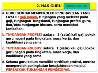 19
2. HAK GURU
a. GURU BERHAK MEMPEROLEH PENGHASILAN YANG
LAYAK : gaji pokok, tunjangan yang melekat pada
gaji, tunjangan fungsional, tunjangan profesi guru,
dan/atau tunjangan khusus, serta maslahat
tambahan.
b. TUNJANGAN PROFESI :setara 1 (satu) kali gaji pokok
guru negeri pada tingkatan, masa kerja, dan
kualifikasi yang sama.
c. TUNJANGAN KHUSUS: setara 1 (satu) kali gaji pokok
guru negeri pada tingkatan, masa kerja, dan
kualifikasi yang sama.
d. Selama guru belum memiliki sertifikat profesi, mereka
memperoleh peningkatan kesejahteraan melalui
PERBAIKAN TUNJANGAN FUNGSIONAL
DITJEN PMPTK, 2005
 