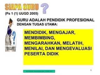 6
MENDIDIK, MENGAJAR,
MEMBIMBING,
MENGARAHKAN, MELATIH,
MENILAI, DAN MENGEVALUASI
PESERTA DIDIK
(Ps 1 (1) UUGD 2005)
GURU ADALAH PENDIDIK PROFESIONAL
DENGAN TUGAS UTAMA:
Ravik Karsidi, Profesionalisme guru, UNNES 2010
 
