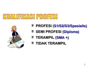  PROFESI (S1/S2/S3/Spesialis)
 SEMI PROFESI (Diploma)
 TERAMPIL (SMA +)
 TIDAK TERAMPIL

2

 