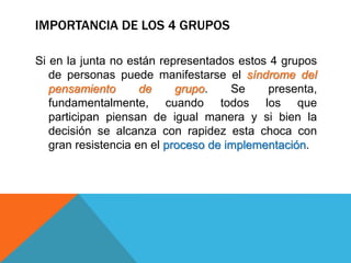 IMPORTANCIA DE LOS 4 GRUPOS
Si en la junta no están representados estos 4 grupos
de personas puede manifestarse el síndrome del
pensamiento de grupo. Se presenta,
fundamentalmente, cuando todos los que
participan piensan de igual manera y si bien la
decisión se alcanza con rapidez esta choca con
gran resistencia en el proceso de implementación.
 