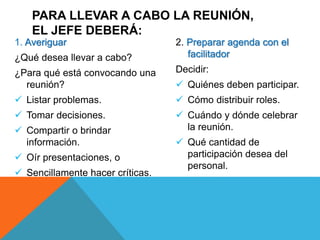 PARA LLEVAR A CABO LA REUNIÓN,
EL JEFE DEBERÁ:
1. Averiguar
¿Qué desea llevar a cabo?
¿Para qué está convocando una
reunión?
 Listar problemas.
 Tomar decisiones.
 Compartir o brindar
información.
 Oír presentaciones, o
 Sencillamente hacer críticas.
2. Preparar agenda con el
facilitador
Decidir:
 Quiénes deben participar.
 Cómo distribuir roles.
 Cuándo y dónde celebrar
la reunión.
 Qué cantidad de
participación desea del
personal.
 