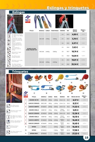 18
No utilizar nunca
trincajes dañados.
No hacer nunca nudos
en los trincajes.
No utilizar por encima
de 100ºC ni por debajo
de -40ºC.
Utilizar solo sistemas de
trincaje identificados.
Utilizar el tensor
manualmente.
No utilizar objetos para
forzar el tensor.
No utilizar por encima
de 100ºC ni por debajo
de -40ºC.
Comprobar la carga
máxima de utilización,
longitud y posición de
trabajo
Tener en cuenta los
ángulos de elevación
y la distribución de la
carga.
No arrastrar la
mercancía sobre la
eslinga.
Almacenar en lugar
limpio y seco.
No utilizar nunca
eslingas dañadas.
No hacer nunca nudos
en las eslingas.
No utilizar eslingas
sobre ángulos vivos sin
protección adecuada.
TÍTULO MODELO CARGA RESIS. MEDIDA REF PRECIO SIN IVA
PRECIO +
IVA
1 AMARRE SIN FIN HOBBY1000 800 kg. 1.200 kg. 25 mm-5m 99.17 6,57 € 7,95 €
2 GANCHO CERRADO BRICO1000 800 kg. 1.200 kg. 25 mm-5m 99.18 8,22 € 9,95 €
3 GANCHO ABIERTO NP2000/57 2.000 kg. 3.000 kg. 35 mm-6m 99.22 11,53 € 13,95 €
4 AMARRE HEBILLA HOBBY500 250 kg. 800 kg.
25 mm-
3m.3Uds
99.15 9,05 € 10,95 €
5 GANCHO CERRADO NP2000/56 2.000 kg. 3.000 kg. 35 mm-6m 99.19 12,36 € 14,95 €
6 AMARRE HEBILLA HOBBY900 450 kg. 1.350 kg.
35 mm-
4m.2Uds
99.16 10,70 € 12,95 €
7 GANCHO ABIERTO NP2000/63 3.500 kg. 5.250 kg.
50 mm-
8,5m
99.20 16,49 € 19,95 €
8 GANCHO CERRADO NP2000/64 3.500 kg. 5.250 kg.
50 mm-
8,5m
99.21 16,49 € 19,95 €
9 NP4000 NP4000 - 6.000 kg.
50 mm-
9,0m
99.798 16,49 € 19,95 €
10 NP5000 NP5000/64 - 7.500 kg.
50 mm-
9,0m
99.799 17,98 € 21,75 €
11 NP5000 ERGO NP5000/64 - 7.500 kg.
50 mm-
9,0m
99.800 27,23 € 32,95 €
TÍTULO MODELO CARGA RESISTENCIA MEDIDA REF
PRECIO
SIN IVA
PRECIO +
IVA
ESLINGA PLANA
DOBLE PROFER TOP
EAD1.000 1.000 kg. 4.500 kg.
1m 99.23 4,09 € 4,95 €
2m 99.24 5,74 € 6,95 €
3m 99.25 6,57 € 7,95 €
EAD2.000 2.000 kg. 9.000 kg.
2m 99.26 7,43 € 8,99 €
3m 99.27 10,74 € 12,99 €
4m 99.28 14,04 € 16,99 €
EAD3.000 3.000 kg. 13.000 kg.
3m 99.29 19,01 € 23,00 €
6m 99.30 35,54 € 43,00 €
Eslingas y trinquetes
1 2
7 8 9 10 11
3 4 5 6
Trinquetes
Eslingas
 