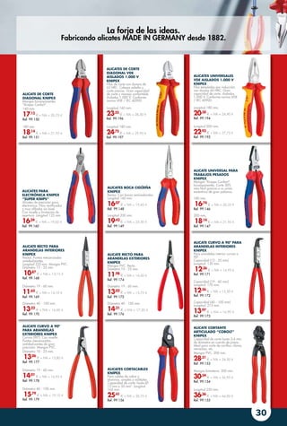 30
ALICATE CORTANTE
ARTICULADO “COBOLT”
KNIPEX
Capacidad de corte hasta 3,6 mm
de diámetro en cuerda de piano.
Ideal para corte de varillas, clavos,
remaches, etc.
Mangos PVC. 200 mm.
28,51
€ + IVA = 34,50 €
Ref. 99.153
Mangos bimateria. 200 mm.
30,54
€ + IVA = 36,95 €
Ref. 99.154
Longitud 250 mm.
36,36
€ + IVA = 44,00 €
Ref. 99.155
ALICATES BOCA CIGÜEÑA
KNIPEX
Rectos. Con bocas semiredondas.
Longitud 160 mm.
16,07
€ + IVA = 19,45 €
Ref. 99.148
Longitud 200 mm.
19,42
€ + IVA = 23,50 €
Ref. 99.149
ALICATE DE CORTE
DIAGONAL KNIPEX
Mangos bicomponentes
“Knipex Confort”.
160 mm.
17,15
€ + IVA = 20,75 €
Ref. 99.150
180 mm.
18,14
€ + IVA = 21,95 €
Ref. 99.151
ALICATES CORTACABLES
KNIPEX
Para cables de cobre y
aluminio, simples y múltiples.
Capacidad de corte: hasta Ø
15 mm o 50 mm2
. Longitud
165 mm.
25,41
€ + IVA = 30,75 €
Ref. 99.156
ALICATES PARA
ELECTRÓNICA KNIPEX
“SUPER KNIPS”
Alicates de precisión para
electrónica. Filos rectificados
y muy afilados sin bisel.
Con muelle y limitación de
apertura. Longitud 125 mm.
16,24
€ + IVA = 19,65 €
Ref. 99.160
ALICATES UNIVERSALES
VDE AISLADOS 1.000 V
KNIPEX
Filos templados por inducción
con dureza 60 HRC. Gran
capacidad de corte. Aislados
1.000 V. Conforme norma VDE
/ IEC 60900.
Longitud 180 mm.
20,58
€ + IVA = 24,90 €
Ref. 99.194
Longitud 200 mm.
22,93
€ + IVA = 27,75 €
Ref. 99.195
ALICATES DE CORTE
DIAGONAL VDE
AISLADOS 1.000 V
KNIPEX
Filos de corte con dureza de
62 HRC. Cabeza esbelta y
corte preciso. Gran capacidad
de corte y manejo confortable.
Aislados 1.000 V. Conforme
norma VDE / IEC 60900.
Longitud 160 mm.
23,55
€ + IVA = 28,50 €
Ref. 99.196
Longitud 180 mm.
24,75
€ + IVA = 29,95 €
Ref. 99.197
ALICATE CURVO A 90º PARA
ARANDELAS INTERIORES
KNIPEX
Para arandelas interior curvos a
90º.
Capacidad (12 - 25 mm)
Longitud: 130 mm.
12,36
€ + IVA = 14,95 €
Ref. 99.171
Capacidad (19 - 60 mm)
Longitud: 170 mm.
12,56
€ + IVA = 15,20 €
Ref. 99.172
Capacidad (40 - 100 mm)
Longitud: 215 mm.
13,97
€ + IVA = 16,90 €
Ref. 99.173
ALICATE CURVO A 90º
PARA ARANDELAS
EXTERIORES KNIPEX
Curvos (90º). Con muelle.
Puntas mecanizadas
antideslizantes de gran
precisión. Mangos PVC.
Diámetro 10 - 25 mm.
13,06
€ + IVA = 15,80 €
Ref. 99.177
Diámetro 19 - 60 mm.
14,01
€ + IVA = 16,95 €
Ref. 99.178
Diámetro 40 - 100 mm.
15,79
€ + IVA = 19,10 €
Ref. 99.179
ALICATE UNIVERSAL PARA
TRABAJOS PESADOS
KNIPEX
Mangos “Knipex Confort”
bicomponentes. Corte 50%
más fácil gracias a su unión
excéntrica de gran palanca.
180 mm.
16,74
€ + IVA = 20,25 €
Ref. 99.146
200 mm.
18,14
€ + IVA = 21,95 €
Ref. 99.147
ALICATE RECTO PARA
ARANDELAS INTERIORES
KNIPEX
Rectos. Puntas mecanizadas
antideslizantes.
Longitud 225 mm. Mangos PVC.
Diámetro 12 - 25 mm.
10,87
€ + IVA = 13,15 €
Ref. 99.168
Diámetro 19 - 60 mm.
11,65
€ + IVA = 14,10 €
Ref. 99.169
Diámetro 40 - 100 mm.
13,22
€ + IVA = 16,00 €
Ref. 99.170
ALICATE RECTO PARA
ARANDELAS EXTERIORES
KNIPEX
Mangos PVC. Recto.
Diámetro 10 - 25 mm.
11,98
€ + IVA = 14,50 €
Ref. 99.174
Diámetro 19 - 60 mm.
13,02
€ + IVA = 15,75 €
Ref. 99.175
Diámetro 40 - 100 mm.
14,21
€ + IVA = 17,20 €
Ref. 99.176
La forja de las ideas.
Fabricando alicates MADE IN GERMANY desde 1882.
 