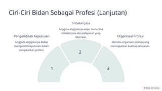 Ciri-Ciri Bidan Sebagai Profesi (Lanjutan)
1
2
3
Pengambilan Keputusan
Anggota anggotanya Bebas
mengambil keputusan dalam
menjalankan profesi.
Imbalan Jasa
Anggota anggotanya wajar menerima
imbalan jasa atas pelayanan yang
diberikan. Organisasi Profesi
Memiliki organisasi profesi yang
meningkatkan kualitas pelayanan.
 
