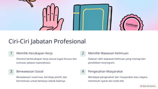 Ciri-Ciri Jabatan Profesional
1 Memiliki Kecakapan Kerja
Dituntut berkecakapan kerja sesuai tugas khusus dan
tuntutan jabatan (spesialisasi).
2 Memiliki Wawasan Keilmuan
Didasari oleh wawasan keilmuan yang mantap dan
pendidikan terprogram.
3 Berwawasan Sosial
Berwawasan sosial luas, bersikap positif, dan
bermotivasi untuk berkarya sebaik-baiknya.
4 Pengesahan Masyarakat
Mendapat pengesahan dari masyarakat atau negara,
memenuhi syarat dan kode etik.
 
