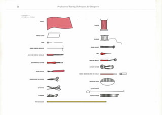 Profesional sewing techniques_for_designers | PDF