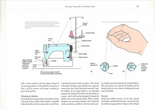 Loading Point In Sewing Line Profesional sewing techniques_for_designers | PDF