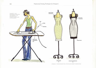 Profesional sewing techniques_for_designers | PDF