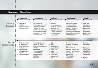 Misión y
Objetivos
Área de
conocimientos
ESTRATEGIA PRESENCIA TRÁFICO E-COMMERCE E-CRM
• Trasladar el
producto o
servicio a nuevo
mercado digital
• Migración digital
de la empresa
• Investigación de
mercados
• Propuesta de
valor y plan de
negocio
• Entorno jurídico
• Un cúmulo de
tecnología, contenido,
diseño y usabilidad.
• Se debe ser muy
usable para maximizar
el customer journey
del target y así lograr
que convierta
• Tecnología (Mobile,
tablet, pc, Apps)
• Prog. multidispositivo
• Diseño
• Contenido
• Usabilidad y UX
• Accesibilidad
• Funcionalidad
• Fiabilidad
• Eficiencia.
• Generar
conversaciones a
través de nuestras
ventanas para
Impactar al target
y lograr que entre
en el funnel de
adquisición
• SEO
• SEM
• Advertising
• Social Media
• Social Ads
• BBDD
• Affiliate Mkt
• Email Mkt
• Mobile mkt
• RTB
• Escuchar, analizar,
medir y mejorar
nuestra estrategia
siempre dinámica.
• Identificar KPI y
dibujar un dash board
para poder reaccionar
en tiempo real.
• E-Commerce
• Cuadros de mando,
KPI´s
• Experiencia de
usuario; Análisis del
funnel y optimización
del ratio de
conversión.
• Modelos de
atribución
• Crear una
estrategia de
fidelización
• Social CRM:
Valor
económico
y valor social
de cliente
• Business
intelligence
• Estrategia de
Social CRM
para fidelizar,
upselling y
crosselliing
• Big Data
New areas of knowledge
 