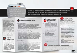 • Se requieren un mínimo de 8 años
de experiencia; y es deseable que
tenga experiencia demostrable no
solo en tecnología, sino también en
negocio y analítica.
• Proyectos de CDO: Experiencia en
liderar y gestionar proyectos de
Datawarehosue, datamarts y
datamining.
• Muy relevante que tenga
habilidades comunicativas y
marcación de objetivos.
• Es importante que tenga una buena
red de contactos en el sector, dotes
de mando para liderar equipos y
facilidad para adquirir nuevos retos
tecnológicos desde cero.
COMPETENCIAS
Y EXPERIENCIA
PREVIA
FUNCIONES PRINCIPALES
Data Governance:
o Diseñar un conjunto de normas, políticas y procesos para
gestionar la calidad, consistencia, usabilidad, seguridad y
disponibilidad de la información en la organización.
o Identificar a los integrantes del órgano de gobierno responsable
de supervisar la ejecución de dichas políticas y procesos.
Data Architecture & Technology:
o Dibujar la arquitectura de los datos y la información para
estandarizar los procesos dentro de la organización. Deberá
saber en primer lugar cómo se genera esa información, como se
integra y como se utiliza para lograr los objetivos del negocio.
Del mismo modo, deberá escoger la tecnología necesaria para
dar soporte a estas acciones a través de Data Warehouses,
Plataformas de Big Data, Herramientas de interacción, etc.
Data Analytics:
o Uno de los mayores beneficios del acceso a la tecnología y a los
sistemas de información, es la posibilidad de monitorizar en
tiempo real que está sucediendo con los usuarios y clientes.
o El CDO deberá ser capaz de construir herramientas de
inteligencia en tiempo real, en los cuales gracias al análisis y
procesamiento de datos, poder ofrecer productos y servicios
a los clientes y usuarios. Este servicio si se hace bien, puede
reducir los costes de operaciones, aumentar .
El CDO es un alto directivo
responsable de los datos
empresariales de la firma
y de estrategia de la
información. Debe diseñar,
implantar y optimizar una
estrategia a largo plazo del
gobierno de la información
en la organización.
MISIÓN
DEL PUESTO
Aunque históricamente el perfil
de Chief Data Officer ha estado
más ligado al área de
tecnología y sistemas… cada
vez más y coincidiendo con una
mayor aportación de valor a las
organizaciones, se está
posicionando al nivel del resto
de “C” del comité de dirección:
Chief Digital Officer (CDO),
Chief Information Officer (CIO),
Chief Technology Officer (CTO);
Chief Marketing Officer (CMO);
Chief Strategy Officer (CSO) y
el Director Ejecutivo (CEO).
CHIEF DATA
OFFICER: CDO
CHIEF INFORMATION
OFFICER; CIO
El CDO Y/O CIO concibe la información como un activo estratégico
gracias al cual; se recoge, estructura y analiza la información,
logrando aumentar nuestra inteligencia empresariaL
HERRAMIENTAS
Habilidades importantes del CDO:
planificar, presupuestar, evaluar, diseñar
la arquitectura y la estructura técnica.
Elegir partners, proveedores y tecnología
según objetivos.
Conocimientos de analítica, tecnología,
Bases de Datos, Cloud y BigData:
• Analítica: formación avanzada en
Estadística nivel universitario de carreras
como ingeniería, informática o telecos.
Es necesario que tenga experiencia en
modelos econométricos, forecasting,
modelos predictivos, arboles de decisión,
machine learning, etc.
• Tecnología:
experiencia demostrable en SAS, SPSS o
similares. Programación Python, R y
Javascript. Conceptos de sistemas, redes
empresariales, programación
cliente/servidor y sistemas distribuidos.
• BBDD: Experiencia en bases de datos SQL
y NOSQL.
• Cloud: Experiencia en Cloudera, Azure,
Amazon o similares.
• BigData: Experiencia en Spark, Hadoop,
Yarn y/o similares.
Los outputs esperados en negocio serán: "predicción de demanda", "liderar
el BI de la empresa", "definir y liderar el reporting", "integrar las bases de
datos de las múltiples áreas de negocio", "crear cultura analítica".
KPI típicos de reporting sobre el puesto
 