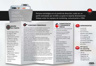 • Experiencia en operaciones de
cuenta de resultados.
• Experiencia en tecnología,
marketing digital y en e-
commerce.
• Capacidad estratégica y de
gestión del cambio a Largo
Plazo.
• Visión tecnológica y
conocimiento de las
herramientas.
• Foco en el cliente y en su
comportamiento.
• Management Skills.
• Elaborar, ejecutar, supervisar y
actualizar el plan de negocio.
• Liderazgo y gestión de equipos.
• Capacidad de toma de
decisiones y de influencia y
compromiso para su equipo y
el resto de la organización.
COMPETENCIAS
Y EXPERIENCIA
PREVIA
FUNCIONES PRINCIPALES
• Transformar y liderar la compañía. Desde el punto de vista
siempre de negocio y con foco en cliente. A través de
herramientas user centric, el CDO debe diseñar el plan de
negocio a través de la cual se va a aportar valor a cliente.
• Tener visión e identificar la apuesta de valor y el beneficio para
negocio con el acceso a los sistemas de información y a las
innovaciones tecnológicas.
• Trabajar con Tecnología, operaciones y producto para
desarrollar negocios digitales y supervisando las distintas
operaciones (presencia digital, e-commerce, social media,
Cloud, S-CRM, etc).
• Creación de productividad a largo plazo para la empresa,
configurando la estrategia y la ejecución de los resultados.
• Ayudar a definir la organización, la estructura, los equipos y
personas, los recursos y tecnologías, partners y agencias
externas necesarias para desarrollar el negocio digital.
• Evangelizar la transformación digital desde el comité y hacia
abajo, con un rol de innovación. Trabajar los mensajes que
convencen a los actores/palancas que deberán ayudar en el
cambio para no generar frenos y barreras. Ayudar en el cambio
cultural como partner del CEO, del departamento de RRHH y de
comunicación interna.
• Mantenerse informado de las últimas innovaciones y tendencias
del sector para saber ir por delante de la competencia. Formar
parte de la comunidad y del ecosistema digital.
El Chief digital officer,
es negocio. Debe
transformar la
organización con foco
a negocio y cliente.
De la mano del CTO
y del CIO define,
desarrolla y lidera la
transformación para
garantizar un
crecimiento
sostenible del
negocio y la
organización. Palanca
en Tecnología,
palanca en gestión
y palanca en
transformación
cultural.
MISIÓN
DEL PUESTO
CHIEF
DIGITAL
OFFICER
Persona estratégica en el comité de dirección; suele ser un
perfil contratado por el CEO y a quien le reporta directamente.
Debajo están los equipos de marketing, comunicación y CRM.
KPI típicos
de reporting
sobre el puesto
• KPI de
Estrategia, de
Negocioy, de
Beneficios y de
Evangelización.
HERRAMIENTAS
• Cuenta de
resultados.
• Herramientas
digitales para liderar
los proyectos
tecnológicos, de
marketing, de e-
commerce, de CRM y
de organización y
personas.
 