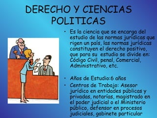DERECHO Y CIENCIAS
POLITICAS
• Es la ciencia que se encarga del
estudio de las normas jurídicas que
rigen un país, las normas jurídicas
constituyen el derecho positivo,
que para su estudio se divide en:
Código Civil, penal, Comercial,
Administrativo, etc.
• Años de Estudio:6 años
• Centros de Trabajo: Asesor
jurídico en entidades públicas y
privadas, notarías, magistrado en
el poder judicial o el Ministerio
público, defensor en procesos
judiciales, gabinete particular
 
