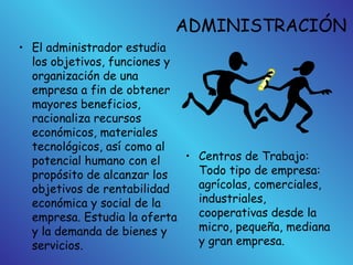 ADMINISTRACIÓN
• El administrador estudia
los objetivos, funciones y
organización de una
empresa a fin de obtener
mayores beneficios,
racionaliza recursos
económicos, materiales
tecnológicos, así como al
potencial humano con el
propósito de alcanzar los
objetivos de rentabilidad
económica y social de la
empresa. Estudia la oferta
y la demanda de bienes y
servicios.
• Centros de Trabajo:
Todo tipo de empresa:
agrícolas, comerciales,
industriales,
cooperativas desde la
micro, pequeña, mediana
y gran empresa.
 