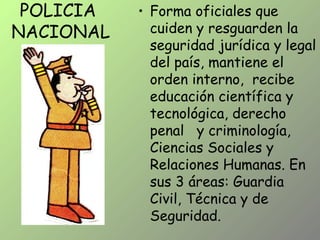 POLICIA
NACIONAL
• Forma oficiales que
cuiden y resguarden la
seguridad jurídica y legal
del país, mantiene el
orden interno, recibe
educación científica y
tecnológica, derecho
penal y criminología,
Ciencias Sociales y
Relaciones Humanas. En
sus 3 áreas: Guardia
Civil, Técnica y de
Seguridad.
 