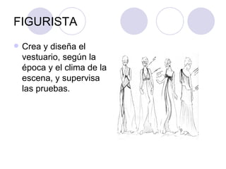 FIGURISTA Crea y diseña el vestuario, según la época y el clima de la escena, y supervisa las pruebas. 