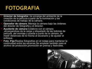 Profesiones del cine