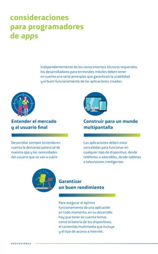 consideraciones
para programadores
de apps
P R O F E S I O N E S
Garantizar
un buen rendimiento
Para asegurar el óptimo
funcionamiento de una aplicación
en todo momento, en su desarrollo
hay que tener en cuenta temas
como la batería de los dispositivos,
el contenido multimedia que incluye
y el tipo de acceso a internet.
Construir para un mundo
multipantalla
Las aplicaciones deben estar
concebidas para funcionar en
cualquier tipo de dispositivo, desde
teléfonos a wearables, desde tabletas
a televisiones inteligentes.
Entender el mercado
y al usuario final
Desarrollar siempre teniendo en
cuenta la demanda potencial de
nuestra app y las necesidades
del usuario que se van a cubrir.
Independientemente de los conocimientos técnicos requeridos,
los desarrolladores para terminales móviles deben tener
en cuenta una serie principios que garanticen la usabilidad
y el buen funcionamiento de las aplicaciones creadas.
 