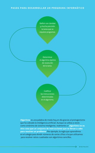 PA S O S PA R A DESARROLL AR UN PROG RAMA INFORMÁTICO
Definir con claridad
y mucha precisión
la tarea que se
requiere programar.
Determinar
el algoritmo óptimo
de resolución
de la tarea.
Codificar
las instrucciones
determinadas
en el algoritmo.
Algoritmo es una palabra de moda hoy en día gracias al protagonismo
que ha cobrado la inteligencia artificial. Aunque se utiliza a veces
como sinónimo de sistema inteligente, realmente un algoritmo no es
otra cosa que un conjunto de instrucciones que se llevan a cabo
para resolver un problema. Por ejemplo, la regla que aprendimos
en el colegio para dividir números de varias cifras o la que utilizamos
para resolver raíces cuadradas son algoritmos sencillos.
D I G I T A L E S
 