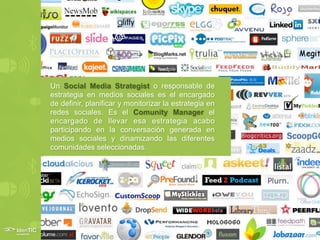 Un Social Media Strategist o responsable de
estrategia en medios sociales es el encargado
de definir, planificar y monitorizar la estrategia en
redes sociales. Es el Comunity Manager el
encargado de llevar esa estrategia acabo
participando en la conversación generada en
medios sociales y dinamizando las diferentes
comunidades seleccionadas.
 