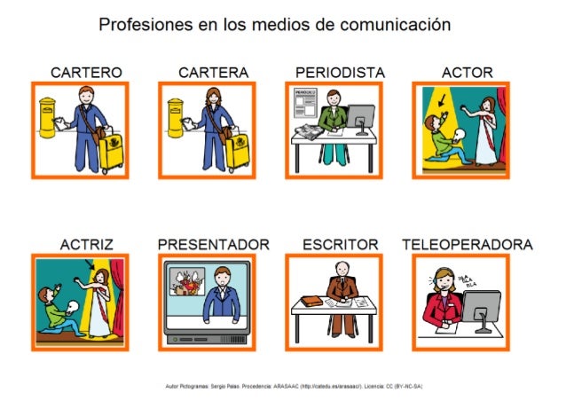 Que Profesiones Se Anuncian En Los Medios De Comunicacion