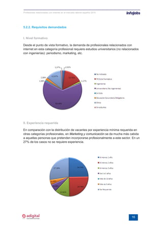 Profesiones relacionadas con internet en el mercado laboral español 2010




5.2.2. Requisitos demandados


I. Nivel formativo

Desde el punto de vista formativo, la demanda de profesionales relacionados con
internet en esta categoría profesional requiere estudios universitarios (no relacionados
con ingenierías): periodismo, marketing, etc.




II. Experiencia requerida

En comparación con la distribución de vacantes por experiencia mínima requerida en
otras categorías profesionales, en Marketing y comunicación se da mucha más cabida
a aquellas personas que pretenden incorporarse profesionalmente a este sector. En un
27% de los casos no se requiere experiencia.




                                                                                  16
 